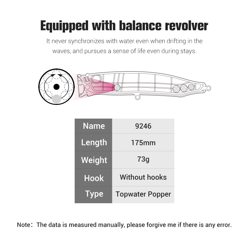 Noeby besleme Popper balıkçılı - Fishing Lure Jerkbait incelemesi ve fiyatı